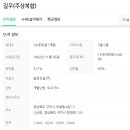 구미여자고등학교 이미지