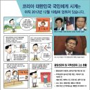 서울지역 매일 촛불집회 일정: 2014년 11월 17일(월)~11월 23일(일)동화면세점 앞(광화문역 5호선 6번출구) 이미지