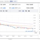 케이씨통상 이미지