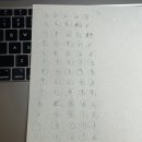 제2602회 SNS광고마케터1급 가채점 합격 독학 공부방법