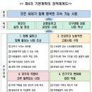 정부, 2022년부터 월 30만원 영아수당 지급…다자녀 가구 주거지원 기준, 2자녀로 단계적 확대 이미지