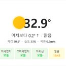 교동면옥성서 이미지