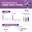 ㈜모두환경산업 이미지