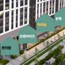 도수세탁소 티스토리
