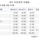 [장외시황] 카카오뱅크, 청약 경쟁률 182.7대 1ㆍ증거금 58조 돌파…이틀 연속 하락세 이미지