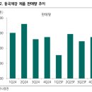 ㈜신한양행 이미지