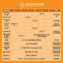 미래여성의원 - 서구 대덕대로176번길 15 | 미래여성의원