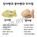 잉어빵 티스토리