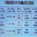 탄허사상 한국학을 말하다. 13회 - 1 이미지