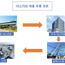 J1000 이미지