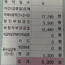차이비인후과의원 네이버블로그