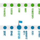 에너지경제연구원 전문비서직 [연봉 2400] 이미지