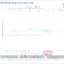 도전2리경로당 이미지