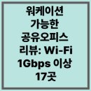 [디지털 노마드 전용 숙소]워케이션 가능한 공유오피스 리뷰: Wi-Fi 1Gbps 이상 17곳
