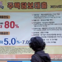 주담대 금리 年 7%대 턱밑…변동·고정형 금리 격차 0.2%p로 축소