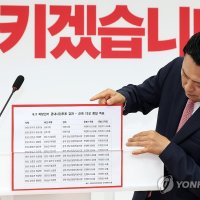 연일 재선거 주장하는 장동혁 대표
