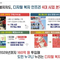 강원도, 스마트 경로당 확대·재난 통신망 구축…디지털 복지 속도