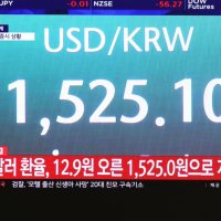 아파치헬기 격추에 튀어오른 환율, 떨어진 반도체