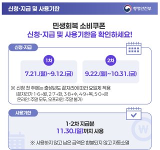 2차 민생회복지원금 관련 이미지 8