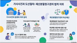 최태원 재산분할 재상고심 대법원