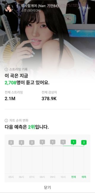 아이들 소연 솔로