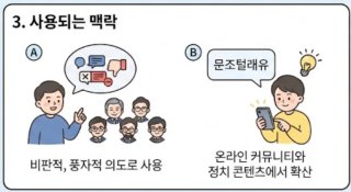 여론조사 관련 이미지