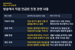 김가연 친정 재력 관련 이미지