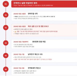 경찰 관련 이미지