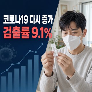 고위험군 마스크 착용 관련 이미지