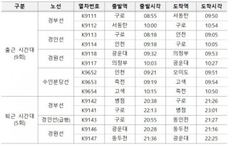 서울 시내버스 파업 공영차고지 현수막