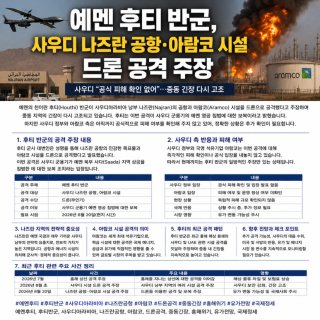 후티 반군 지지자 사나 집회