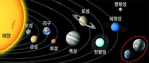 뷰어 이미지