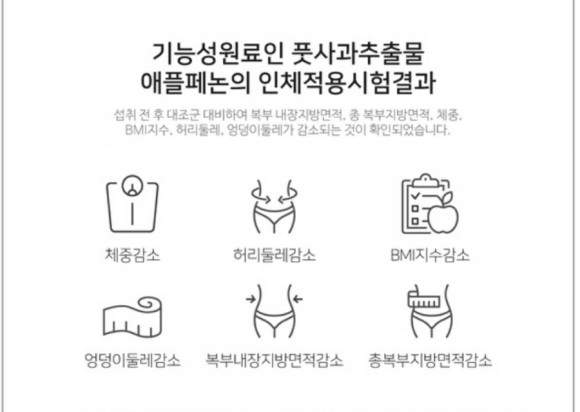 SNS 대란 마시는 다이어트 앰플 : 센트디 (feat.내돈내산,솔직후기)