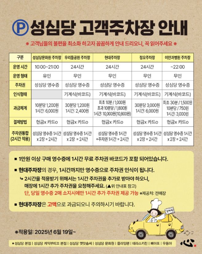 [맛집_대전 중구] 성심당이 운영하는 파스타 전문점 '삐아또'