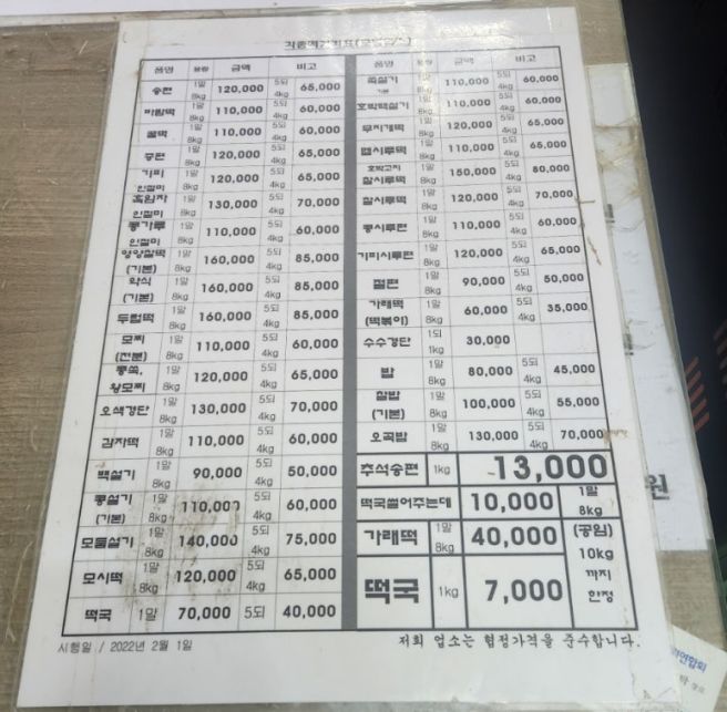 평택안중시장 [서울떡집] [복떡집] 떡집투어 위치안내