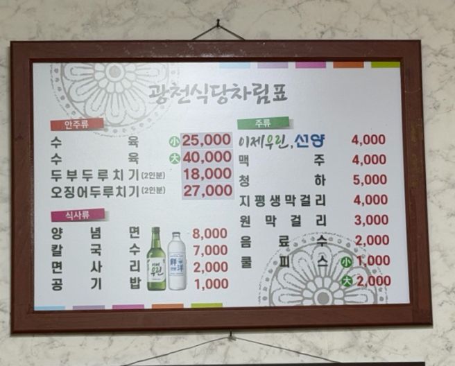 261004 대전 중구 광천식당, 단위