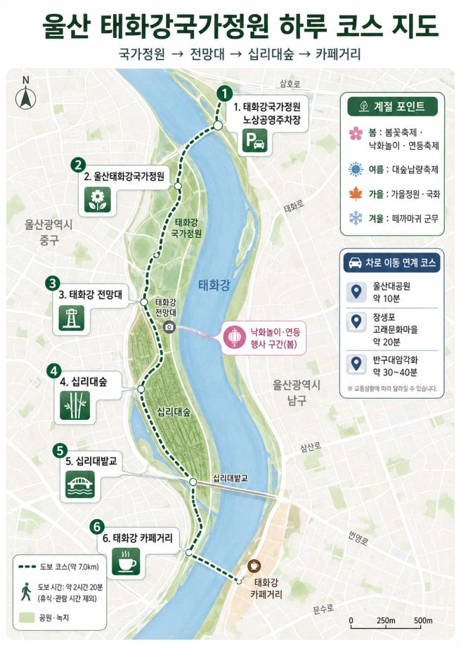울산태화강국가정원 코스｜십리대숲과 계절별 축제 하루 동선