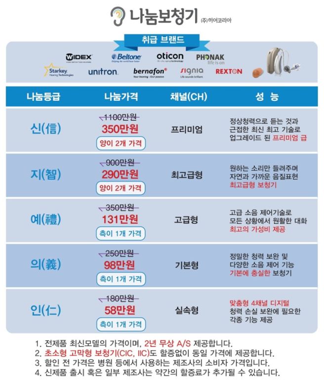 담양 죽녹원 맛집 내돈내산 투어(신식당, 대나무국수, 오리날개튀김)